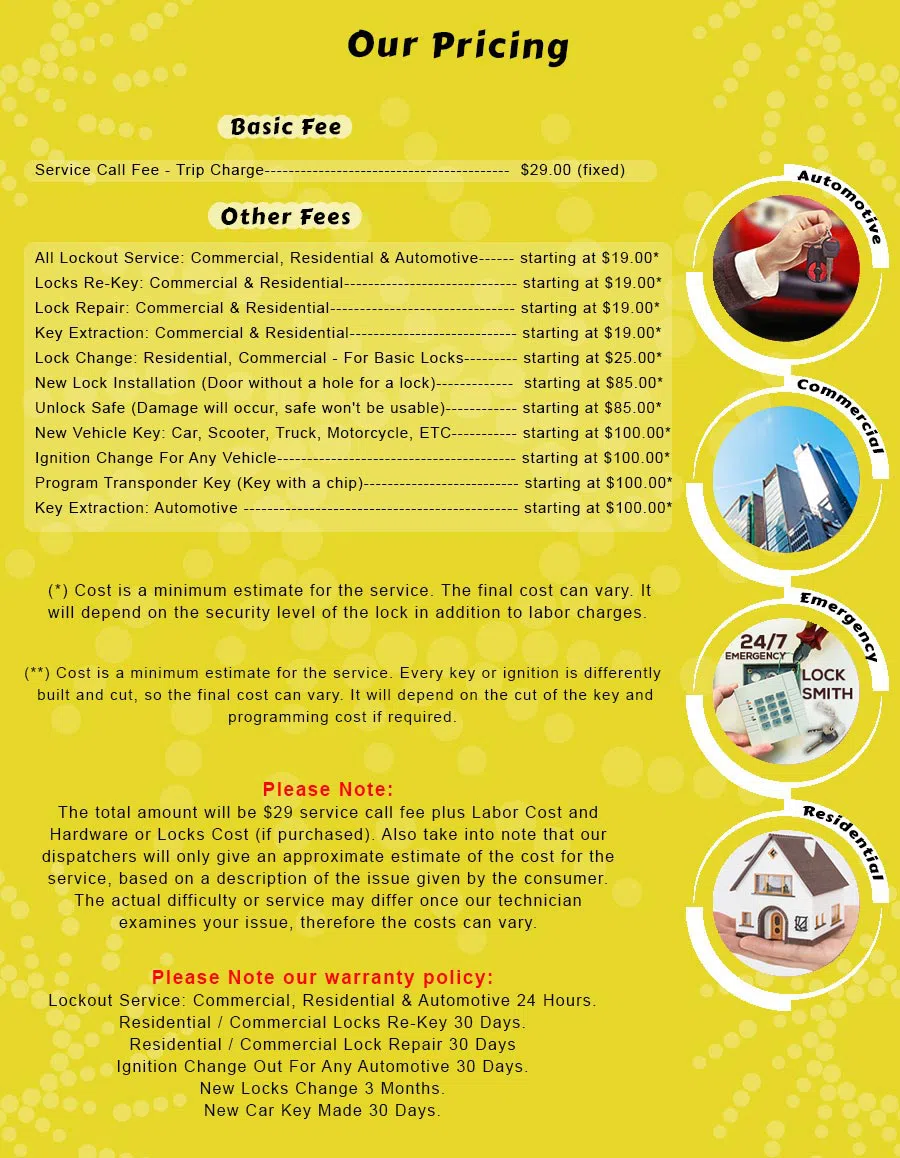 Columbus Locksmith Master Columbus, OH 614-335-6041